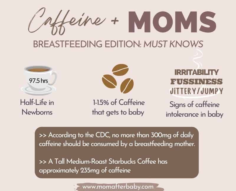 does caffeine affect baby infographic with facts about caffeine and it's effects on baby