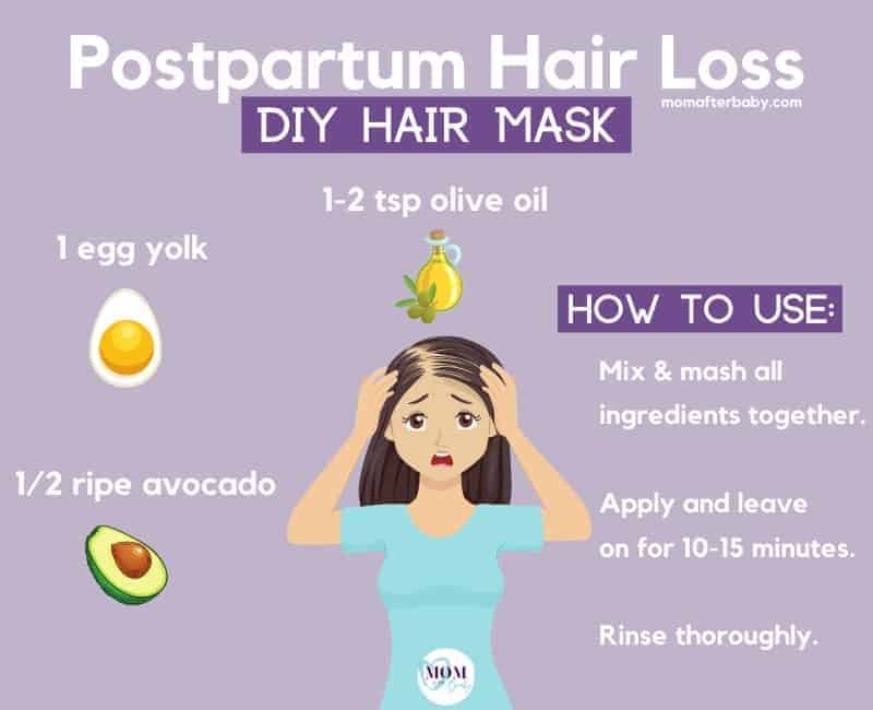 natural postpartum hair loss mask