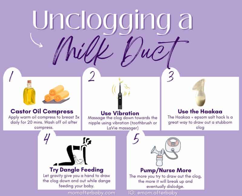 Infographic showing 5 ways to unclog a plugged milk duct