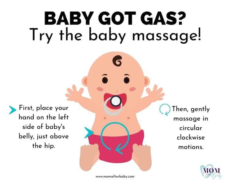 Baby Gas Infographic