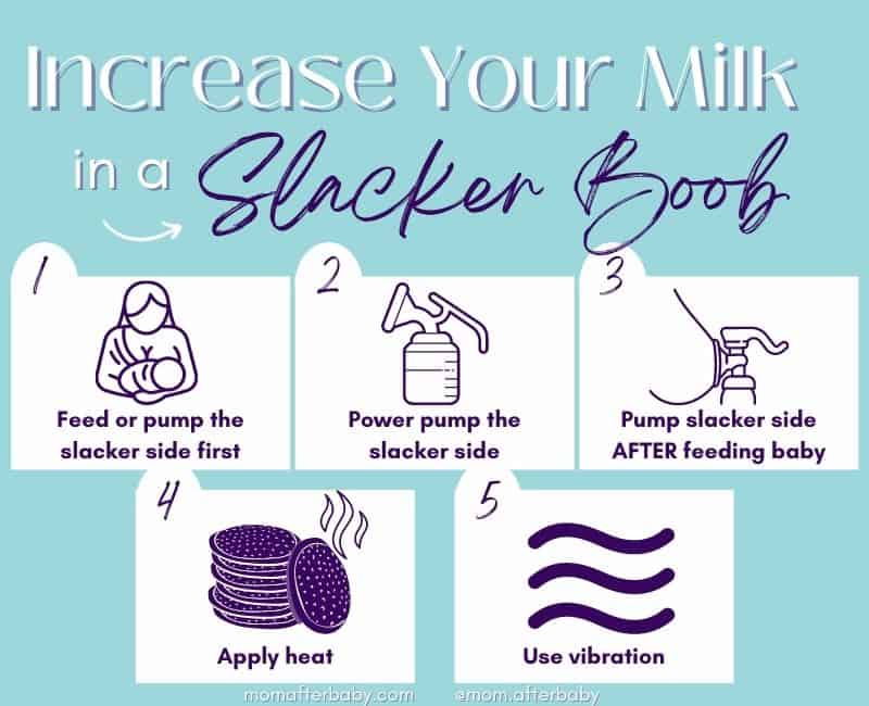 Infographic from MomAfterBaby showing 5 ways to increase milk production in a slacker boob
